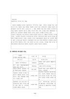 [국제기업] 다국적기업 바디샵 분석-9
