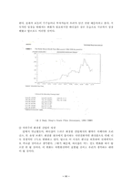 [국제기업] 다국적기업 바디샵 분석-11