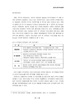 [조직행동] GE Korea의 동기부여전략-18