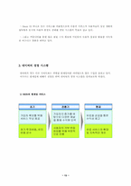 [조직행동] 기업문화 비교 - 다음과 네이버-13