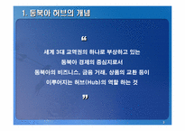 [국제경제]우리나라의 동북아허브 가능성에 대한 연구-4