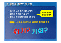 [국제경제]우리나라의 동북아허브 가능성에 대한 연구-6