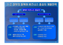 [국제경제]우리나라의 동북아허브 가능성에 대한 연구-12