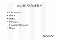 [국제경영]소니(SONY)의 경영전략 분석-삼성과 비교하여-13
