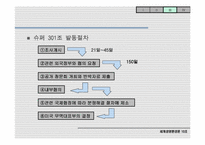 [국제경영]수출전략을 위한 무역 환경의 변경-법률적 환경변화를 중심으로-14