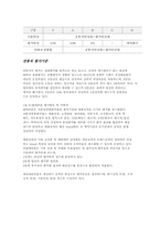 [인사관리] 국내 연봉제실시 기업 사례-11