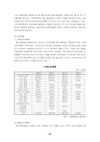 [인사관리] 현대중공업 징계관리의 문제점과 개선방안-20