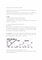 [경영전략]조직성장 -기업 혁신전략에 대하여-7
