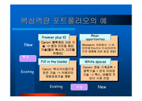 [경영전략]기업 혁신전략-12