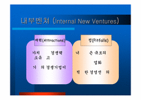 [경영전략]기업 혁신전략-14