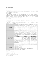[기업분석]SK텔레콤 기업분석-12