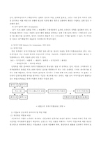 [기업교육]투자수익률(ROI)이론이 기업교육활성화 공헌도와 교육담당자가 갖추어야할 핵심역량-4