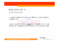 [국제경영]글로벌 경영 - 기업분석 `노키아`-10