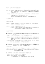 [노인복지]노부모 부양의식에 관한 연구와 세대간 비교연구-2