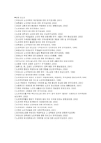 [노인복지]노부모 부양의식에 관한 연구와 세대간 비교연구-14