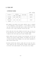 [사업계획서]샤베르 생과일 아이스크림 전문점 창업 계획서-3