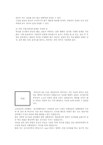 [자기소개서]자기소개서 작성방법-4