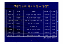 [경영전략]제일제당 컨디션의 제품전략분석-16