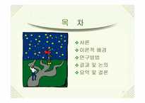 [소비자행동]안과 라식수술 서비스에 관한 소비자행동 연구-2