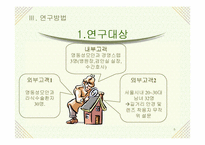 [소비자행동]안과 라식수술 서비스에 관한 소비자행동 연구-8
