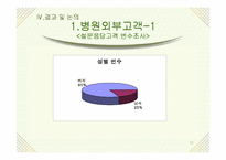 [소비자행동]안과 라식수술 서비스에 관한 소비자행동 연구-12