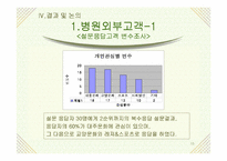 [소비자행동]안과 라식수술 서비스에 관한 소비자행동 연구-15