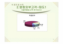 [소비자행동]안과 라식수술 서비스에 관한 소비자행동 연구-19