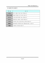 [생체측정학]생체인식의 개념과 활용방안 그리고 미래-4