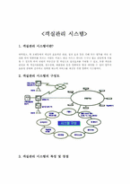 [호텔산업]객실관리 시스템-1