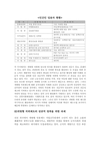 [임용제도]한국의 개방형 인사제도의 의의와 장단점-10
