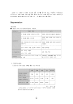 [국제경영]온라인게임 중국진출에 관한 STP, 5P 분석 - 미르의전설-5