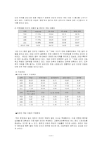 [국제경영]온라인게임 중국진출에 관한 STP, 5P 분석 - 미르의전설-8