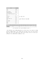[국제경영]온라인게임 중국진출에 관한 STP, 5P 분석 - 미르의전설-9