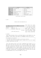 [국제경영]온라인게임 중국진출에 관한 STP, 5P 분석 - 미르의전설-16