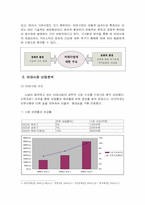 [마케팅] 청호나이스와 웅진코웨이의 비데 마케팅 및 STP 광고전략분석-4