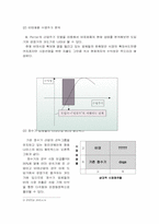 [마케팅] 청호나이스와 웅진코웨이의 비데 마케팅 및 STP 광고전략분석-5