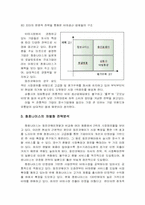 [마케팅] 청호나이스와 웅진코웨이의 비데 마케팅 및 STP 광고전략분석-10