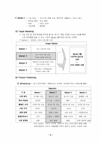 [마케팅원론] 웅진룰루비데 마케팅전략-5
