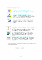 [마케팅원론] 웅진룰루비데 마케팅전략-7