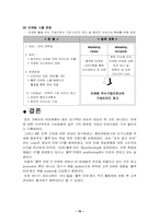 [마케팅원론] 웅진룰루비데 마케팅전략-16
