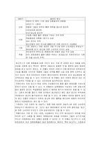 [마케팅전략비교분석] 웰빙식품 롯데칠성 `델몬트 망고`와 `제주감귤주스` 분석-17