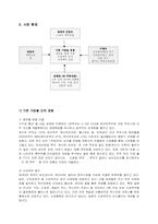 [마케팅] 하이트 `프라임맥주` 마케팅전략분석-4
