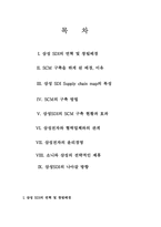[생산관리] 삼성SDI의 SCM 분석-2
