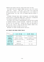 [호텔경영론] 힐튼호텔과 신라호텔의 교육훈련분석과 비교-14