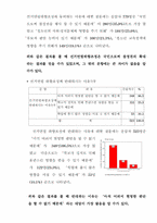 [법학개론]청소년 선거권 확대에 대한 논의-7