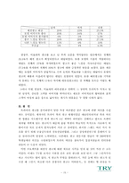 [광고분석] `트라이` TV광고분석-15