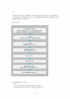 [성범죄]청소년 성범죄자의 신상 공개-5