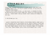 [마케팅전략분석]플레이스테이션2(PS2)와 엑스박스(XBOX)의 마케팅 전략적분석-4