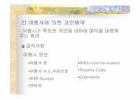 [호텔경영]프론트오피스 시스템의 구성-8