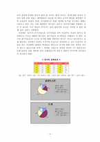 [동거문화]우리사회의 동거문화에 대한 비평 - 옥탑방고양이-4